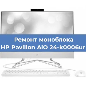 Замена термопасты на моноблоке HP Pavilion AiO 24-k0006ur в Москве